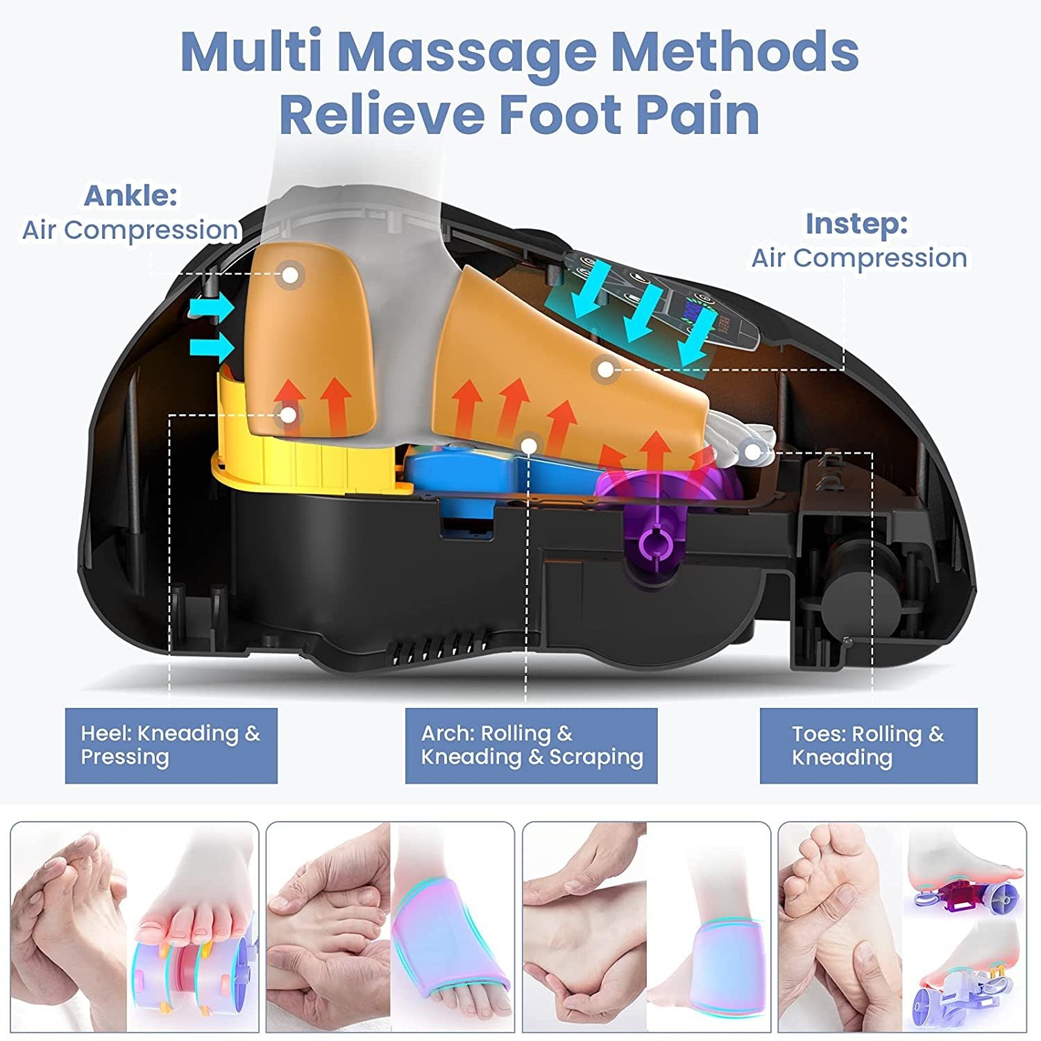 Image of multi massage methods relieve foot pain