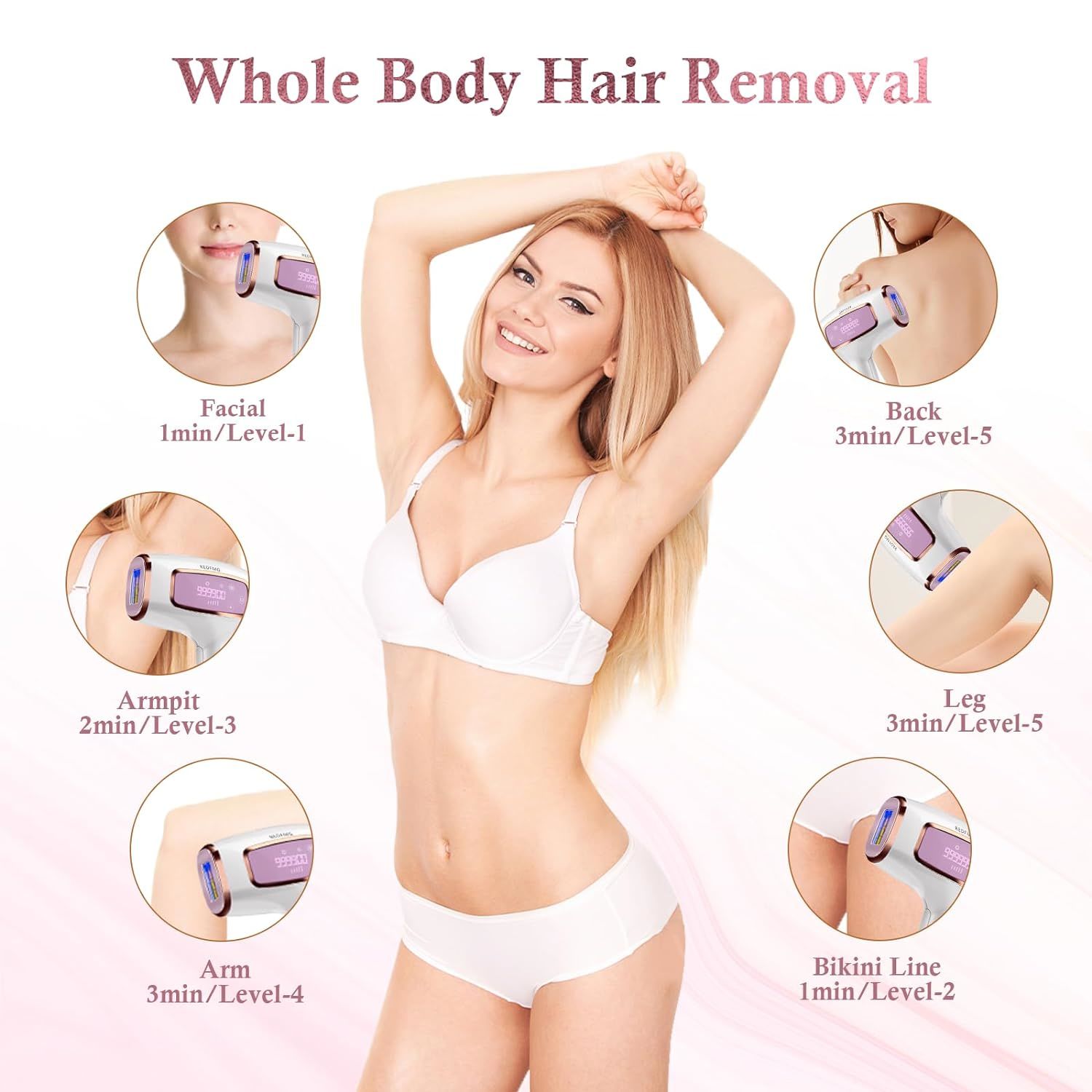 Painless IPL Laser Hair Remover - Permanent Removal for Women and Men